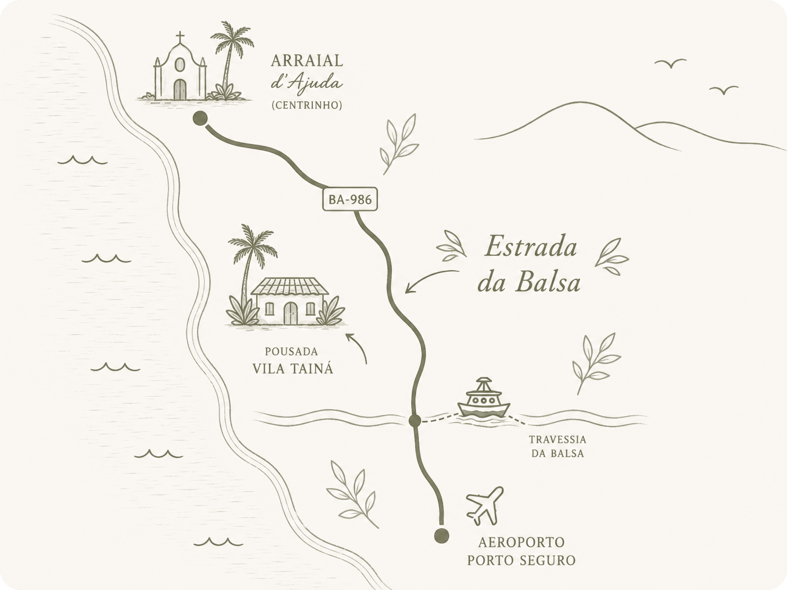 Mapa de Viagem